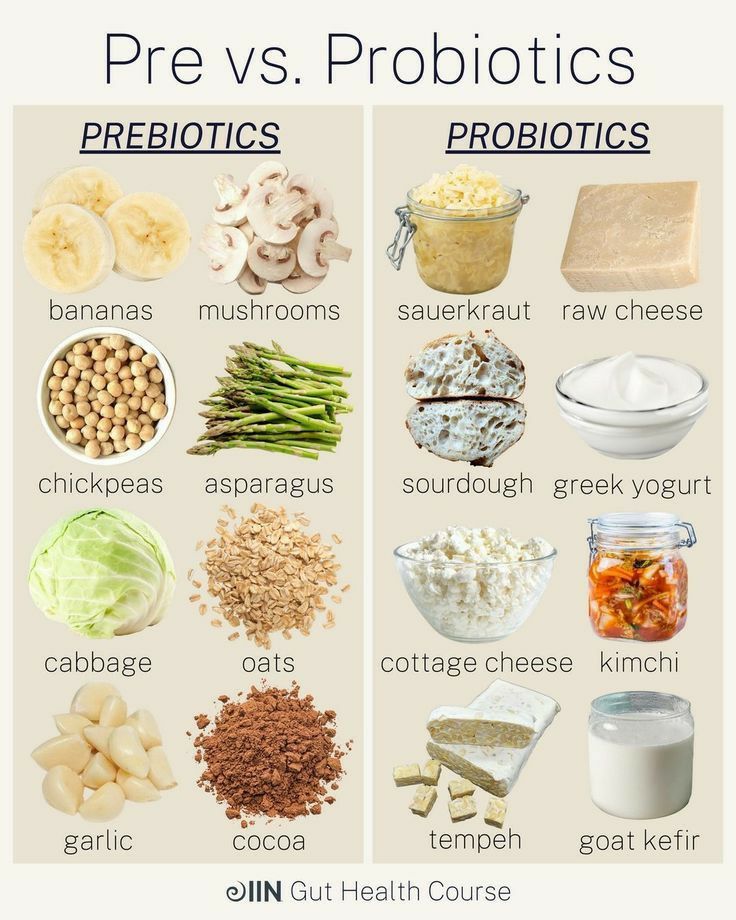 Microbiota, Fermented foods and Mental Health