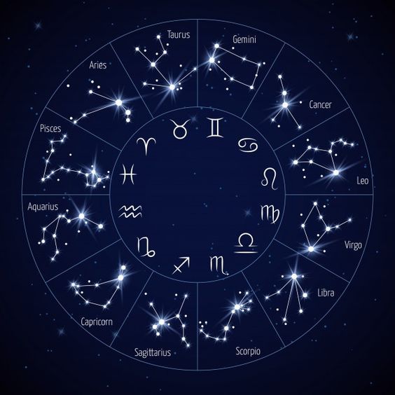 brahma muhurta and vedic astrology